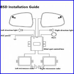 Blind Spot Dectetion Rearview Mirror Car Microwave Radar Sensor Blind Spot
