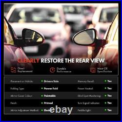 Electric Door Wing Mirror Drivers Side for Ford Kuga 2019-2025 Heated Blind Spot