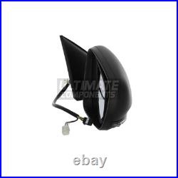 Renault Kadjar 2015-2022 Wing Door Mirror Blind Spot Indicator Lamp Drivers Side